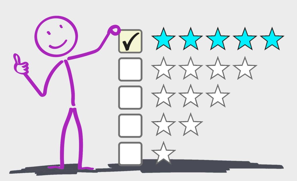 Complete Fort Lauderdale Reviews