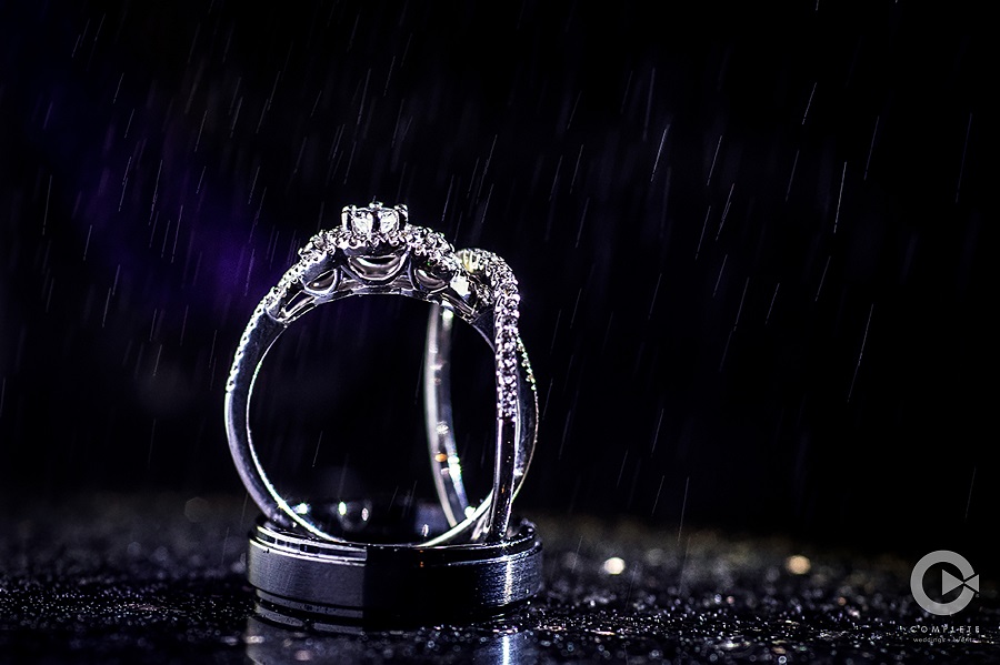 Wedding Photography packages