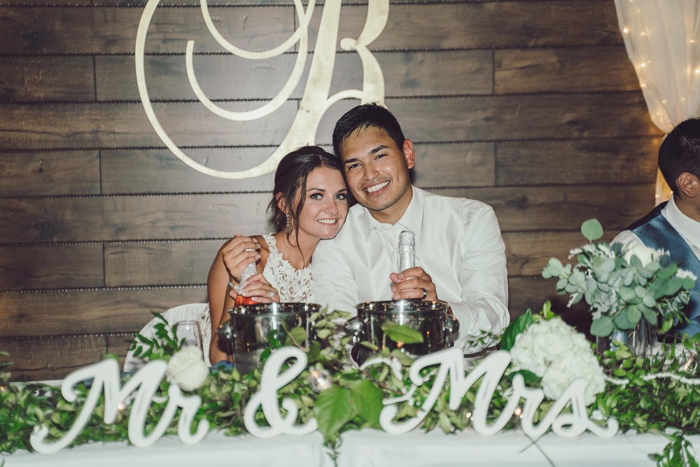 Wedding Reception Planning