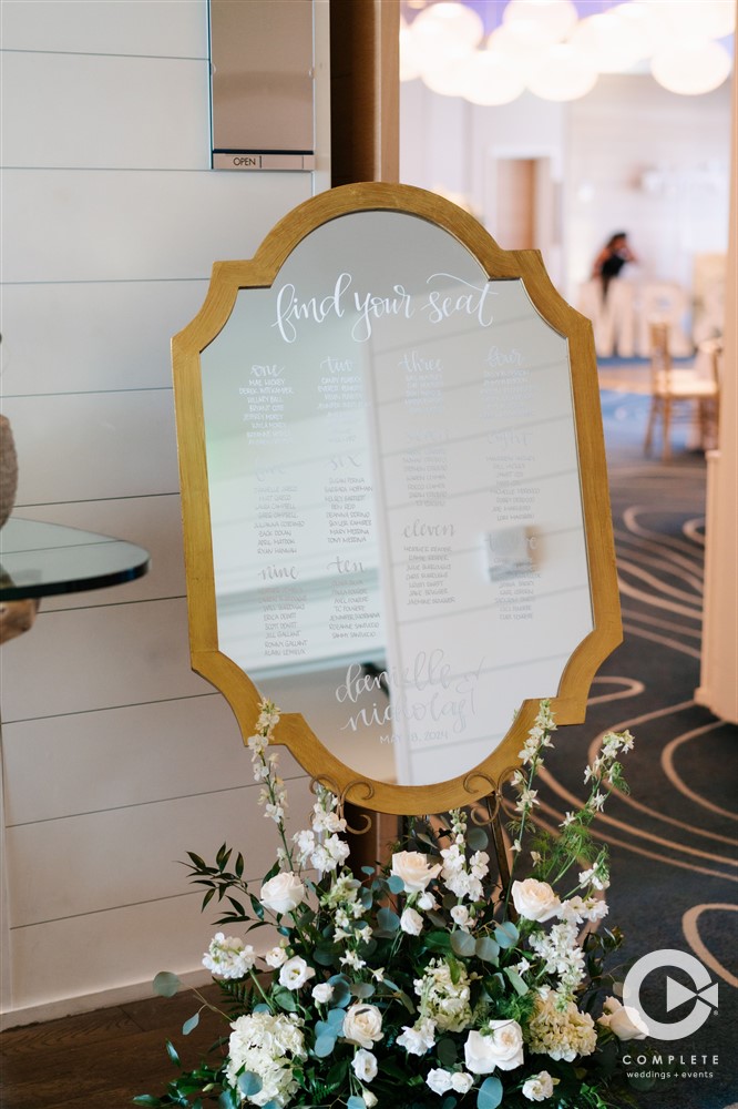 Navigating Wedding Seating Charts